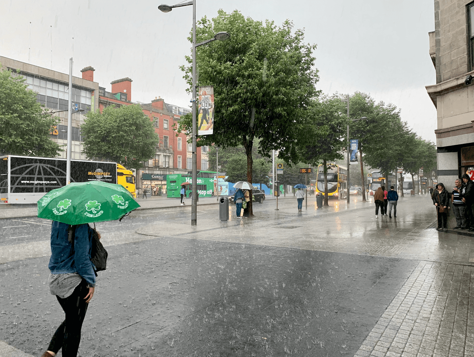 High temperatures but plenty of rain expected around Dublin today