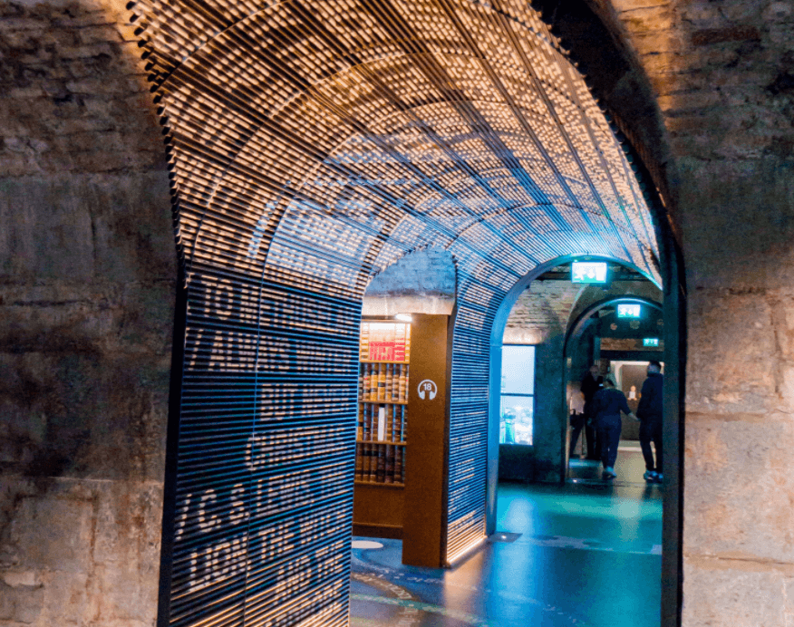 A walking tour of some of the best museums and galleries in Dublin