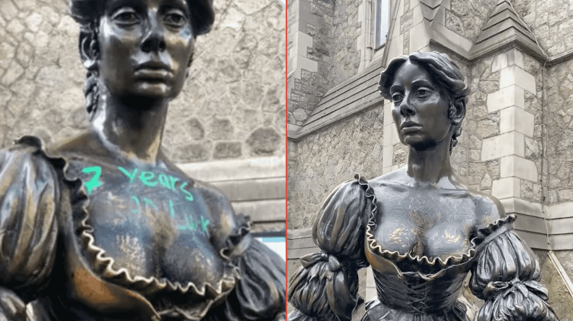 Molly Malone statue defaced for the second time in a week